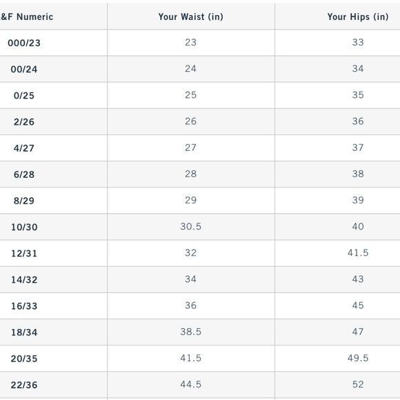 Abercrombie & Fitch Simone High Rise Ankle Straight Blue Distressed Jeans 28W 6R - Picture 12 of 13